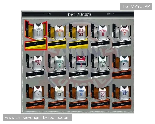 如何鉴定NBA球衣的真伪及收藏价值 如何鉴定NBA球衣的真伪及收藏价值