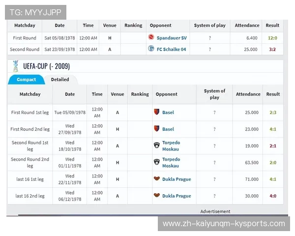 德甲历年降级球队统计 哪些队伍屡次沉浮