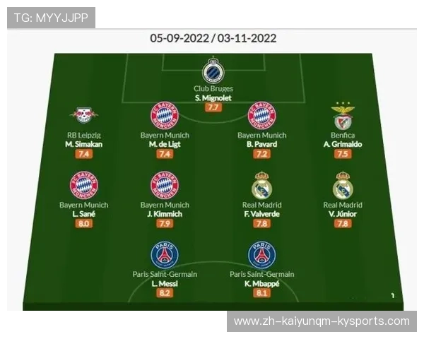 欧冠杯全赛季赛程安排表与阶段性重点赛事