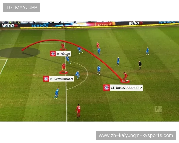 足球比赛中的长传冲吊战术与战术执行分析